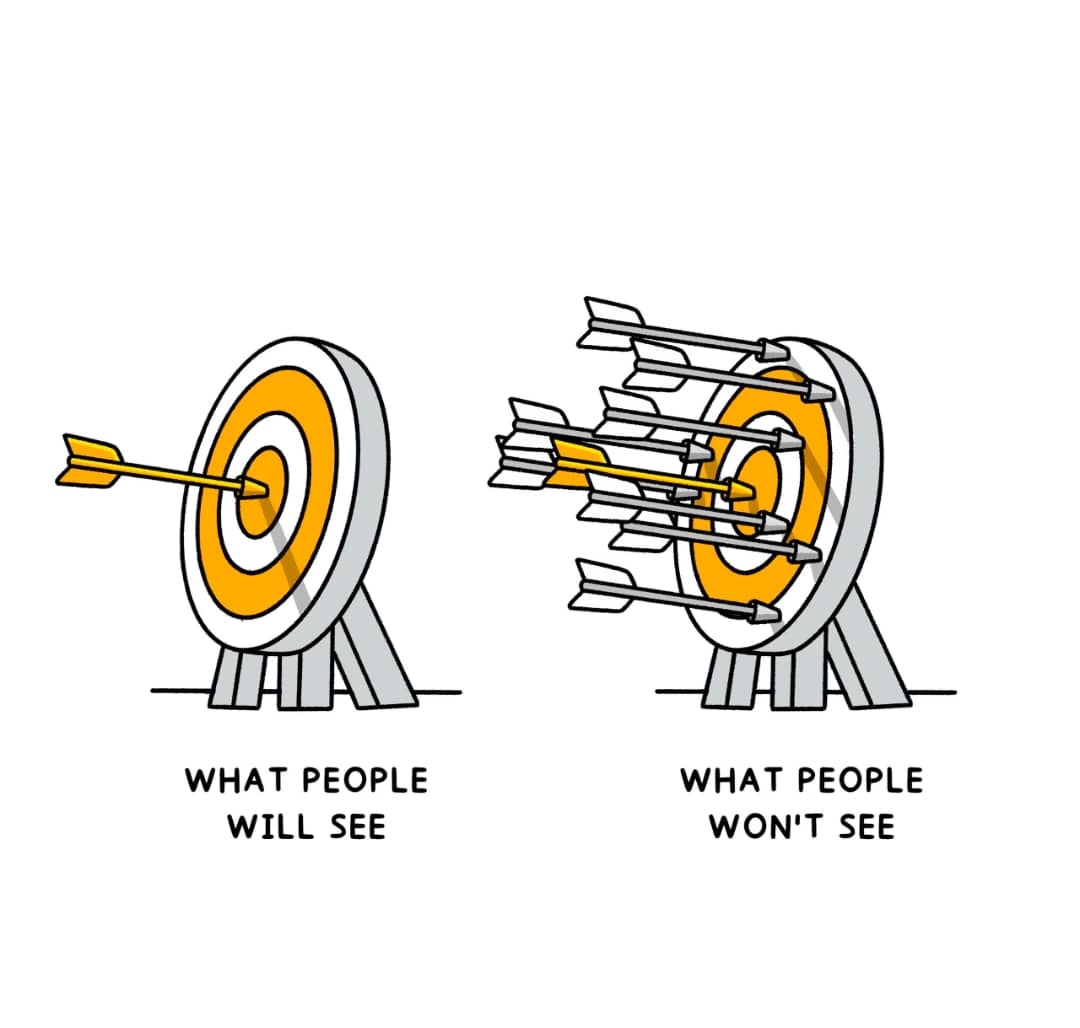 Integrate Payment Gateway (Stripe/PayPal)