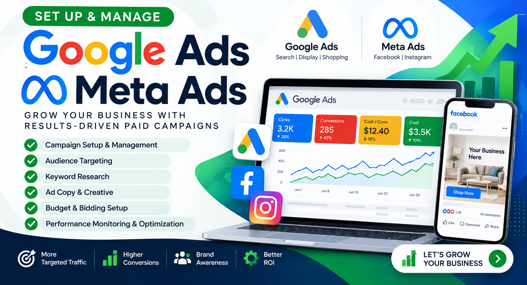 I will set up and manage Google Ads and Meta Ads campaigns